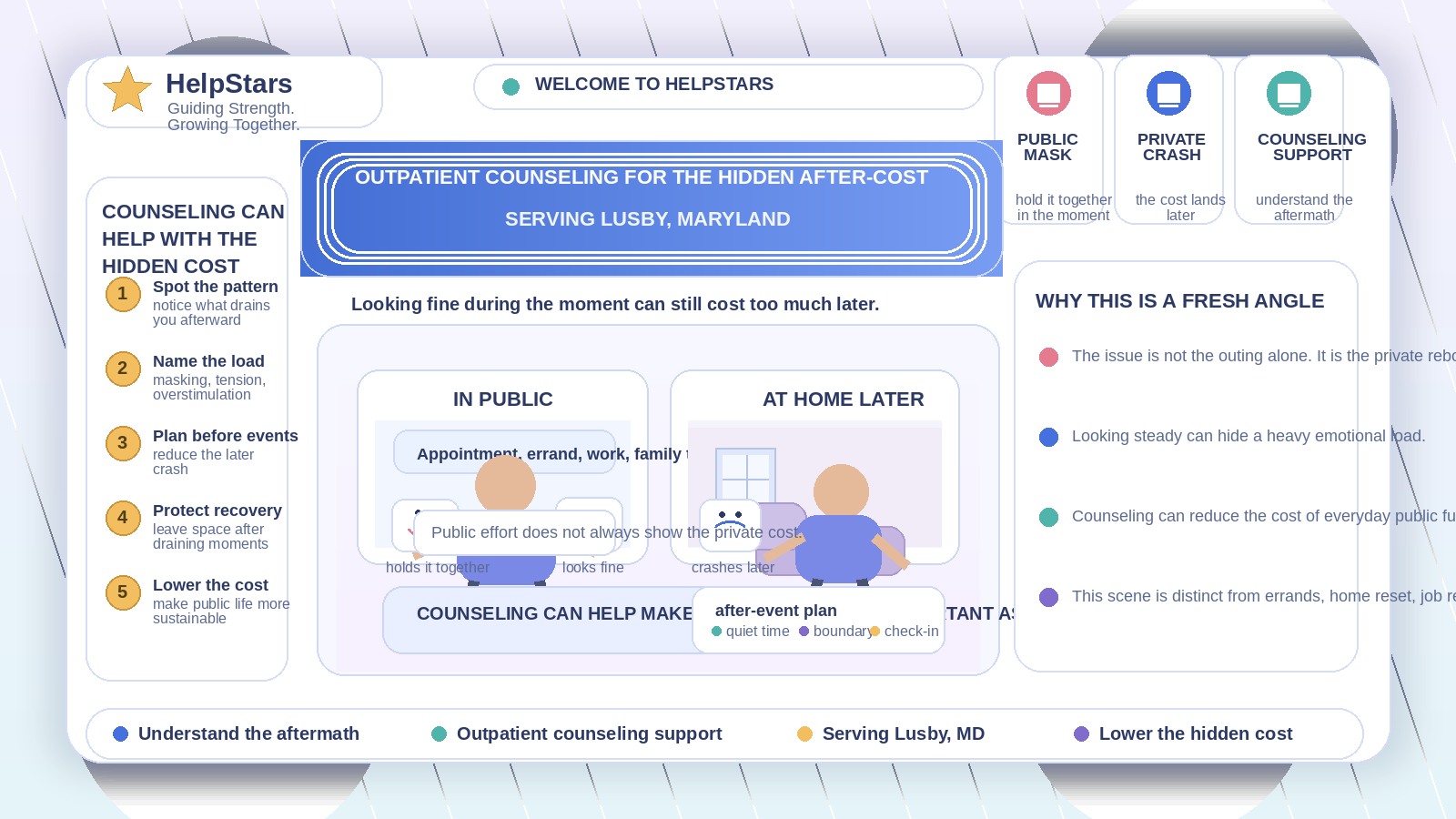 Looking Fine in Public Does Not Mean It Feels Fine Later: Outpatient Mental Health Counseling for Adults in Lusby, Maryland