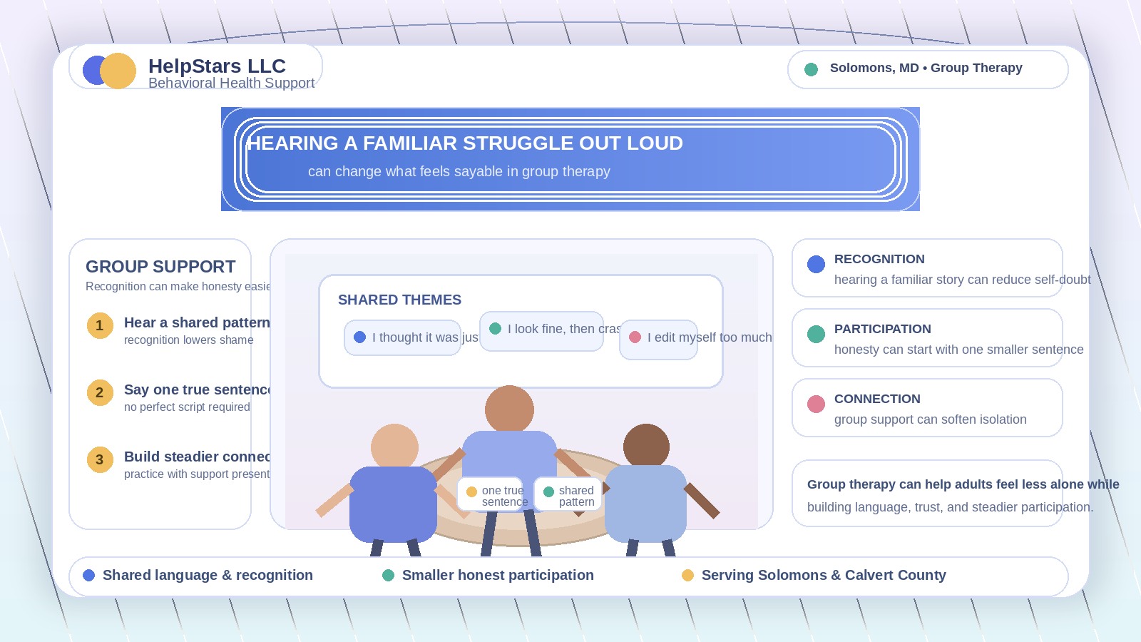 Hearing a Familiar Struggle Out Loud Can Change What Feels Sayable: Group Therapy for Adults Serving Solomons, Maryland