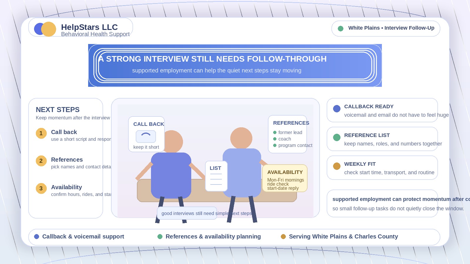 A Strong Interview Still Leaves Quiet Steps To Finish: Supported Employment for Adults Serving White Plains, Maryland