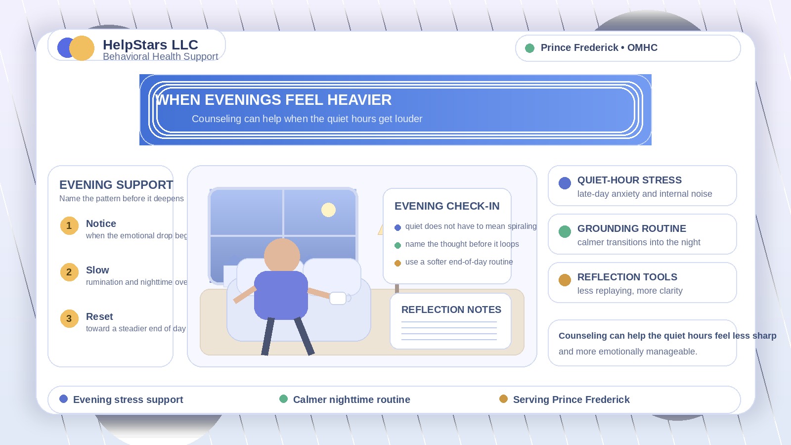 When Evenings Feel Heavier Than the Rest of the Day: How Outpatient Mental Health Counseling Can Help Adults Serving Prince Frederick, Maryland