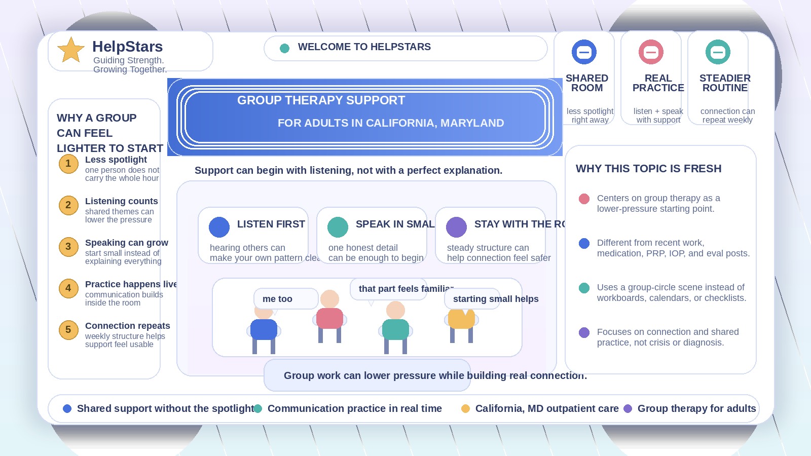 Why Group Therapy Can Feel Easier Than Starting Alone for Adults in California, Maryland