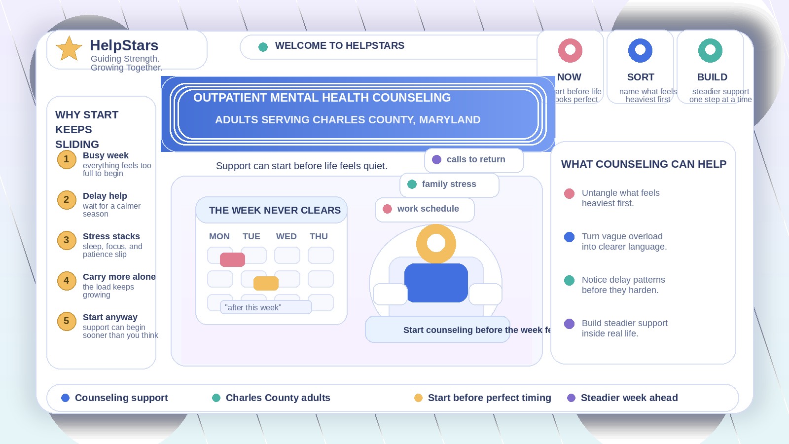 When You Keep Waiting for Life to Calm Down Before Starting Therapy: Outpatient Mental Health Counseling for Adults Serving Charles County, Maryland