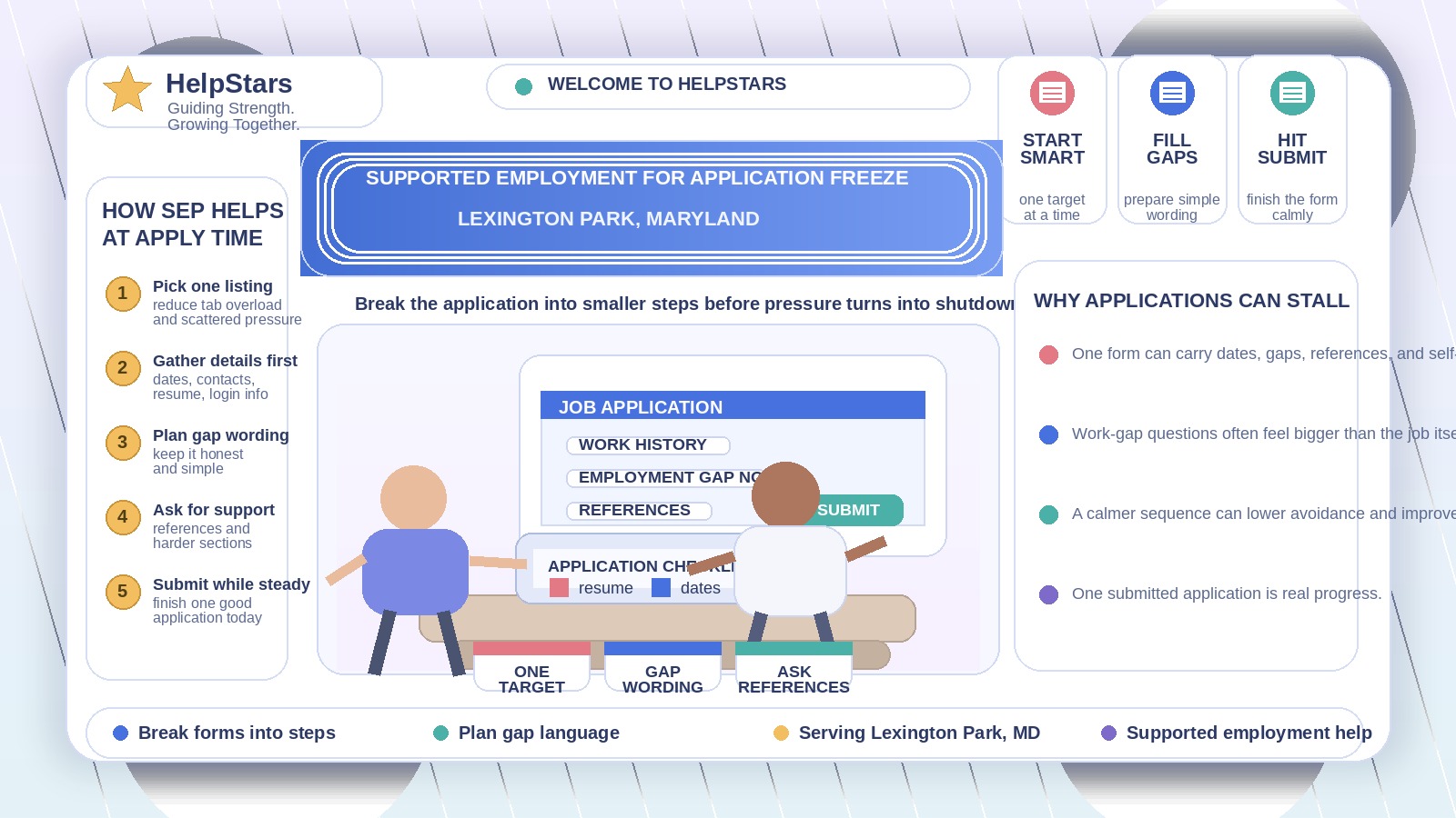 Clicking Apply Should Not Feel Like Explaining Your Whole Life: Supported Employment for Adults in Lexington Park, Maryland