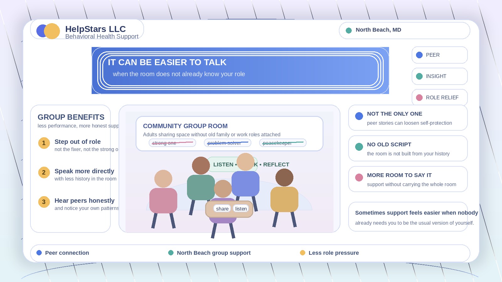 It Can Be Easier To Talk in a Room That Does Not Already Know Your Role: Group Therapy for Adults Serving North Beach, Maryland